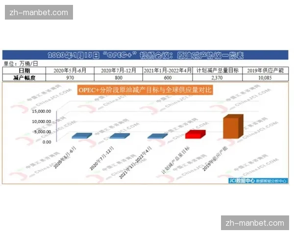 老将纪录创造与传承 战术体系中经验价值分析