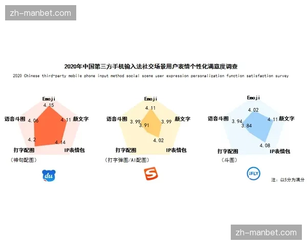 美国东道主优势数据评估 伯哈尔特体系控球率61.5%的含金量